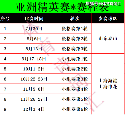 江南体育-亚冠赛程大揭秘，比赛密集进行