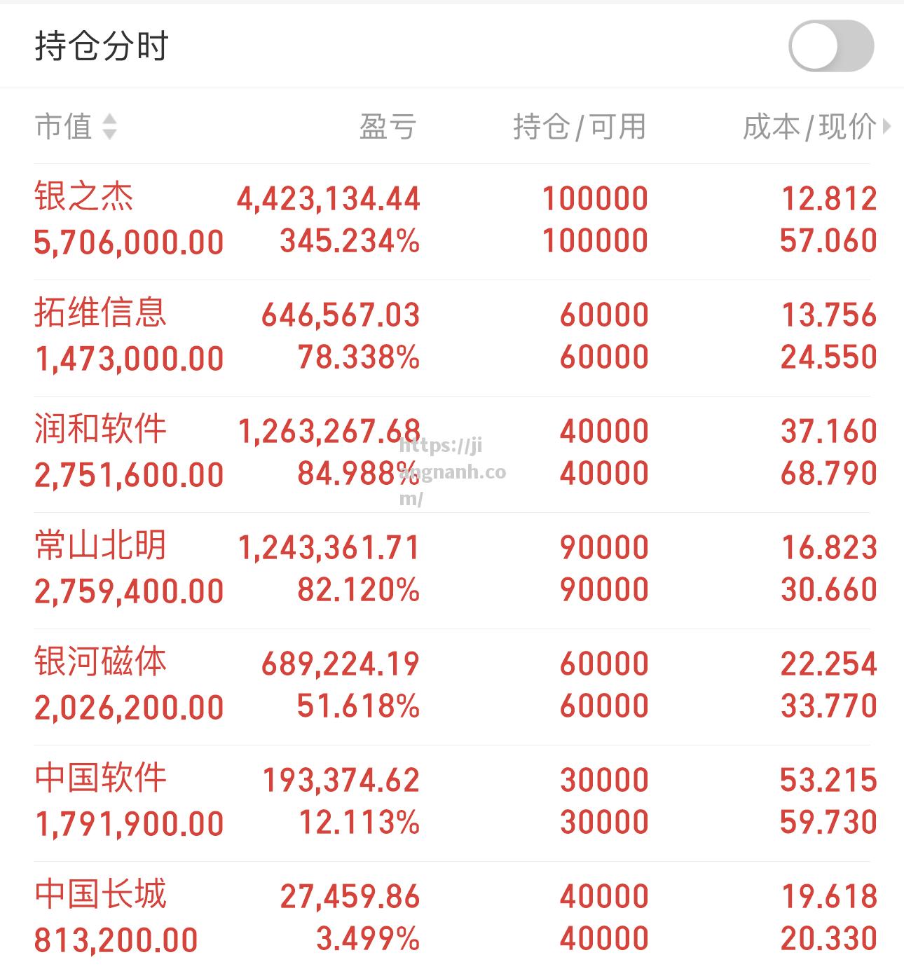 江南体育-汉堡主场告捷复苏迹象显现