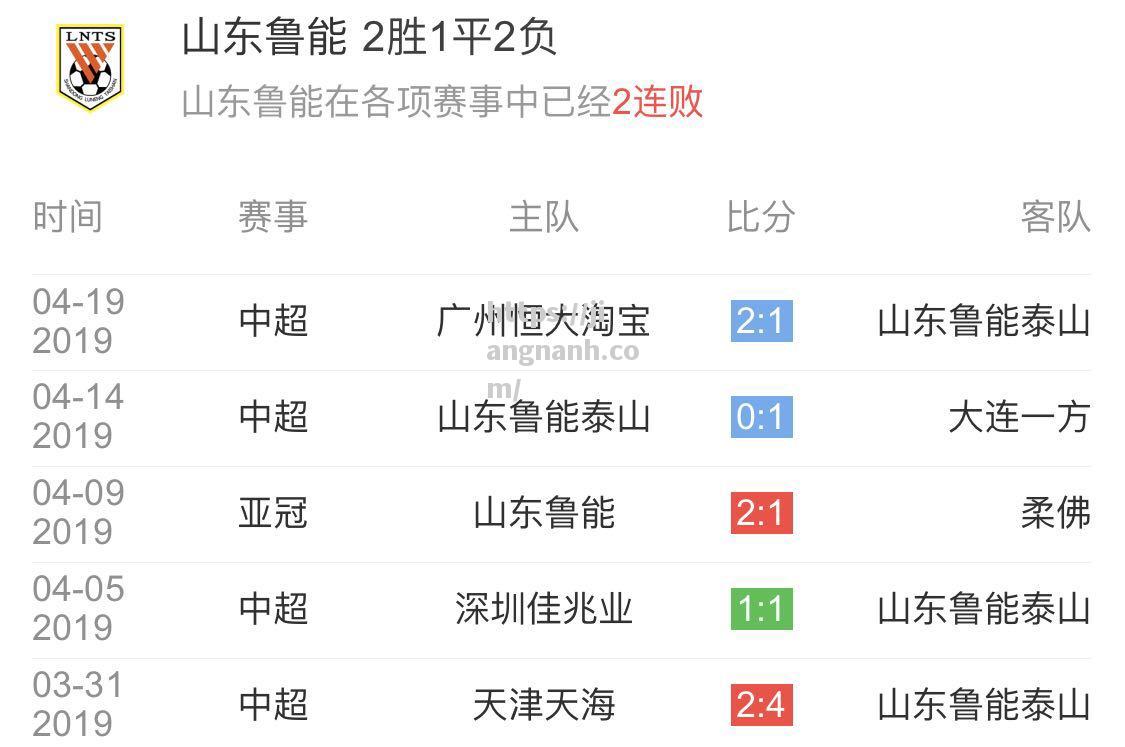 江南体育-皇家马德里遭遇二连败，同城竞技压倒优势