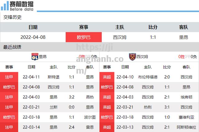 江南体育-里昂后防线团结相助，成功化解对手凶险进攻